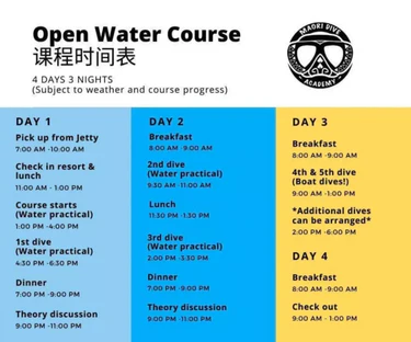 Diver Course (Open Water)